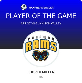#0 Cooper Miller Player of the Game badge