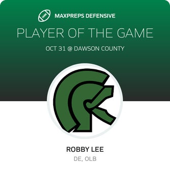 Players of the Game