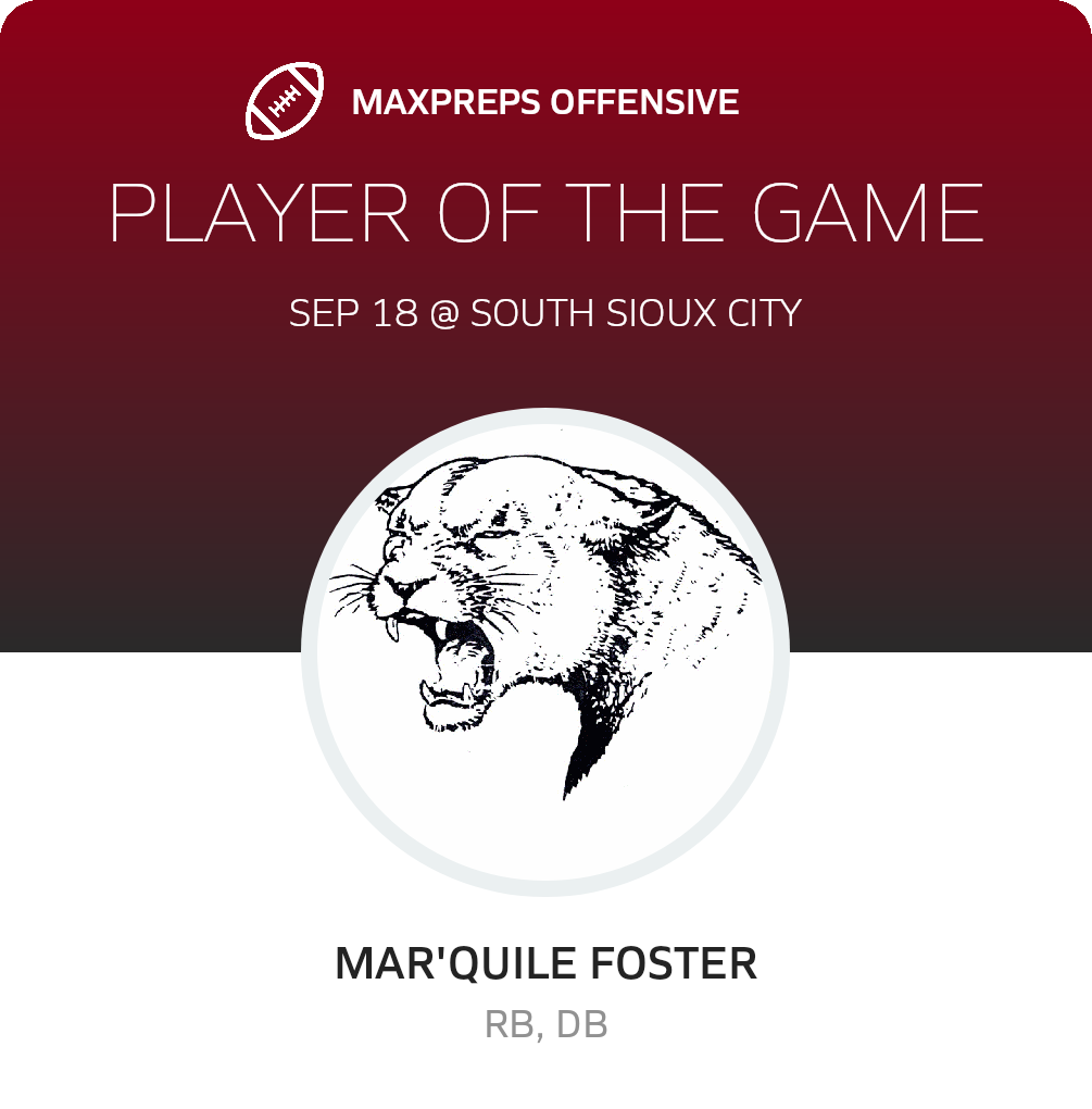 Players of the Game