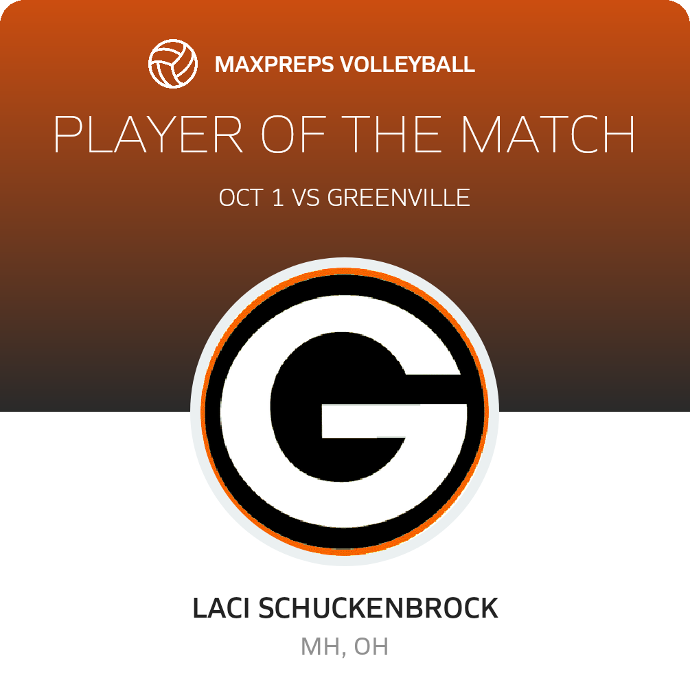 Player of the Match