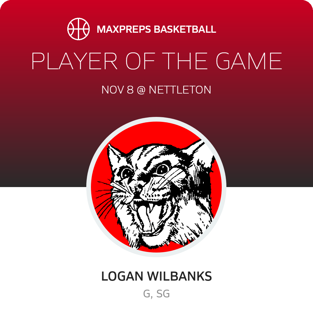 #3 Logan Wilbanks Player of the Game badge