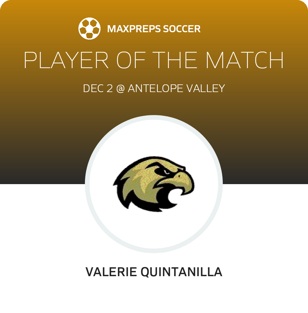 Player of the Match