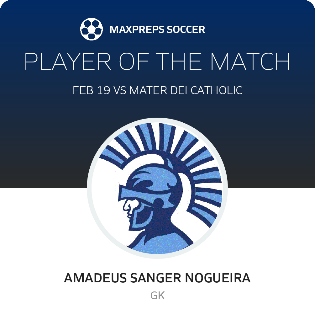 Player of the Match