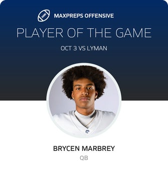 Players of the Game