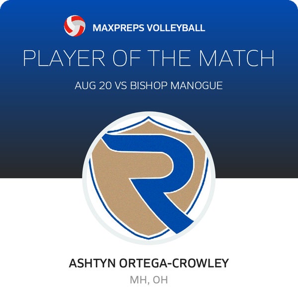 #18 A. Ortega-Crowley Player of the Game badge