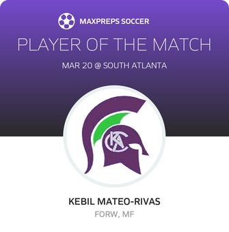 Player of the Match
