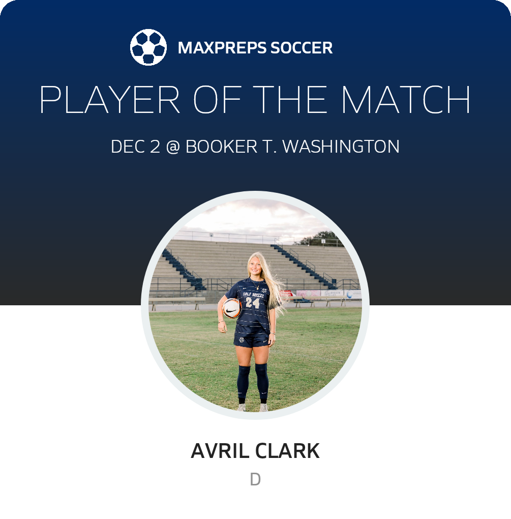 Player of the Match
