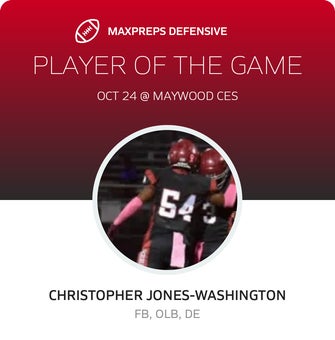 Players of the Game