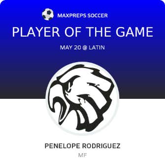 Player of the Game