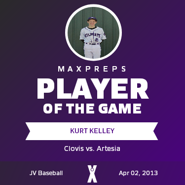 #3 Kurt Kelley Player of the Game badge