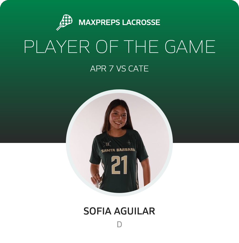 Player of the Game