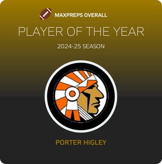 Players of the Year