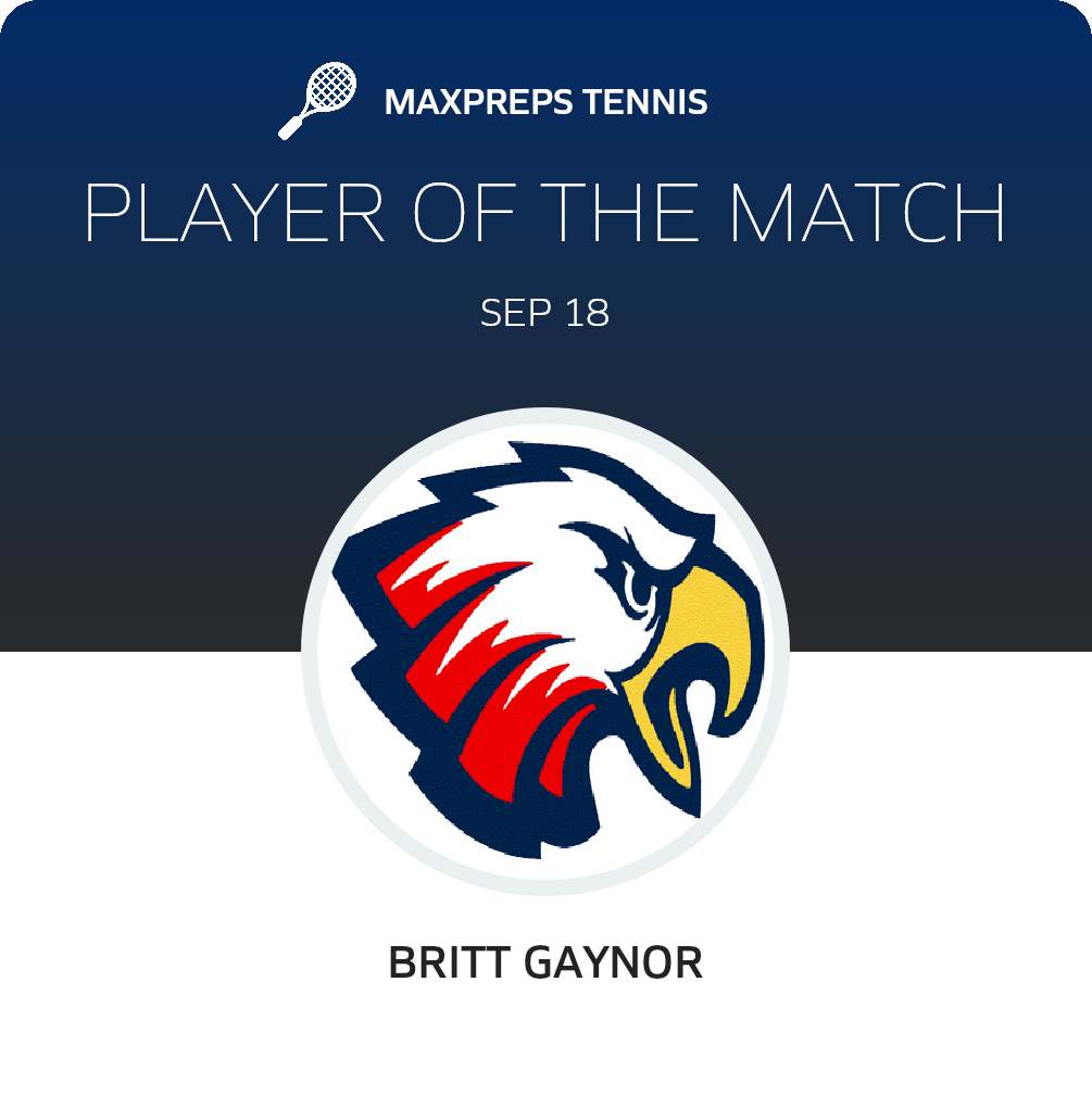Player of the Match