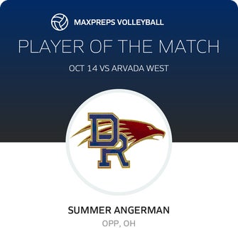 Player of the Match