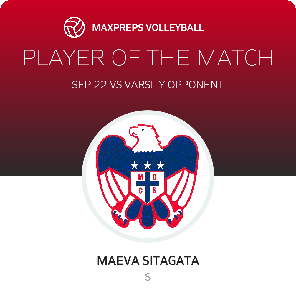 Player of the Match