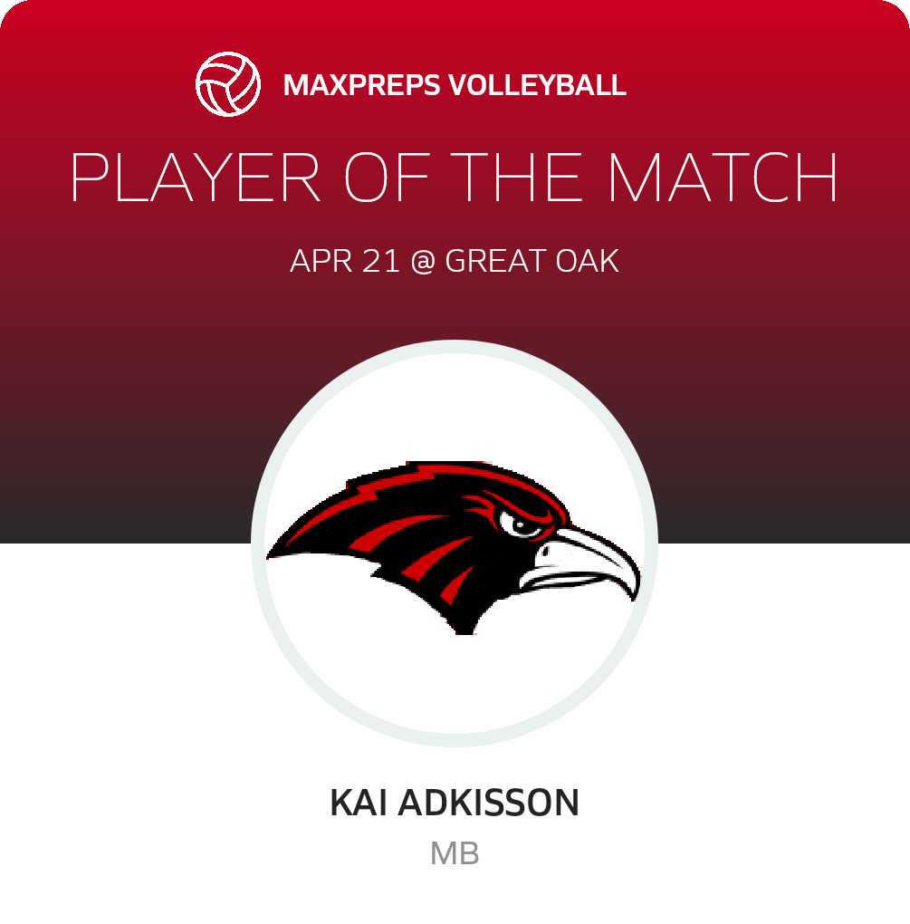 Player of the Match