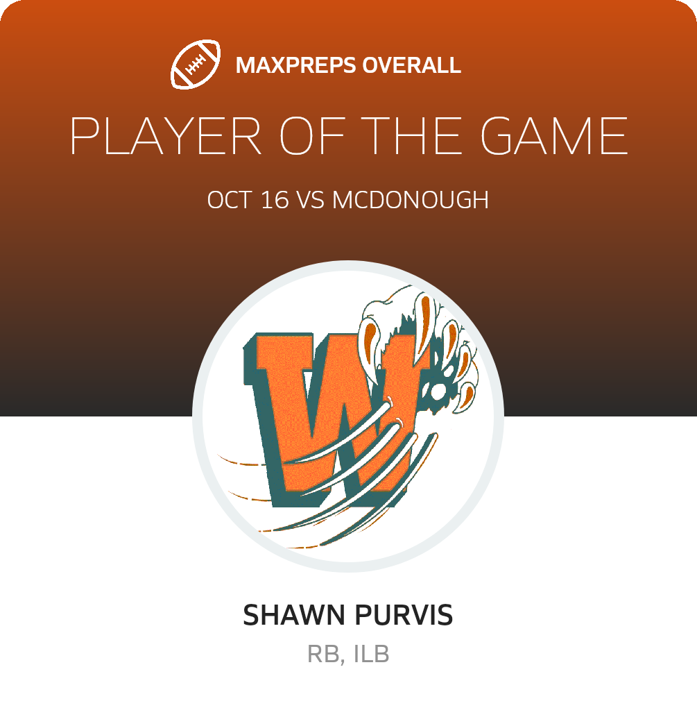 Players of the Game