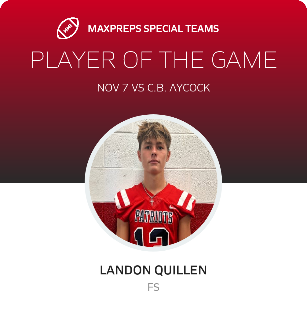 Players of the Game