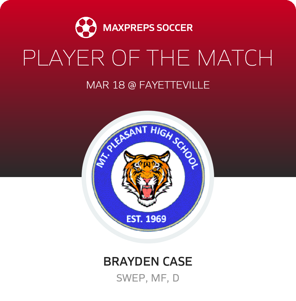 Player of the Match