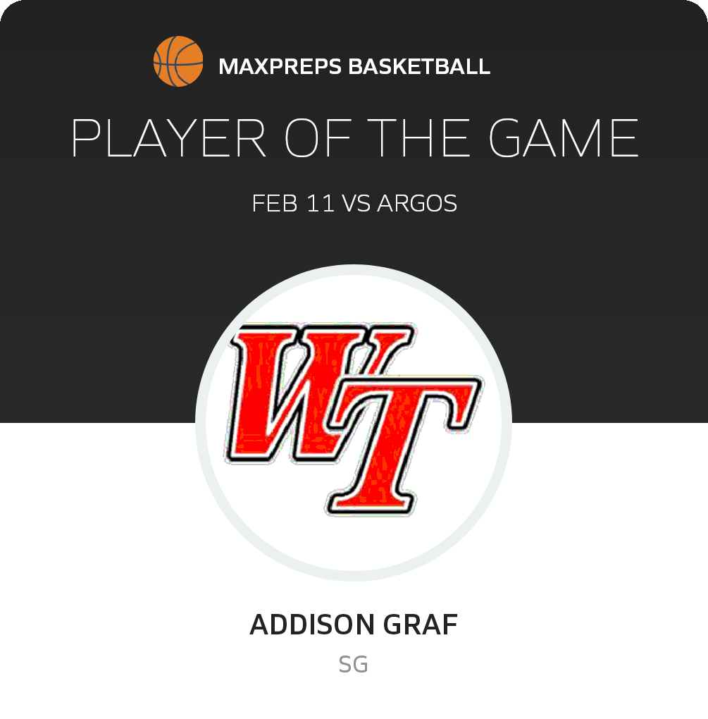 Argos vs Washington Township Girls Basketball 2/11/2023