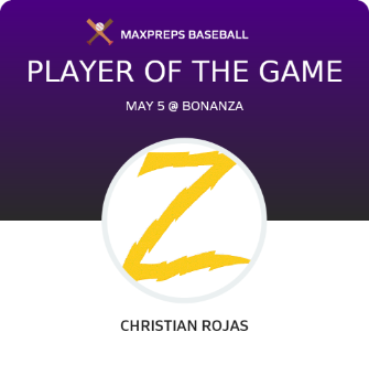 #15 Christian Rojas Player of the Game badge