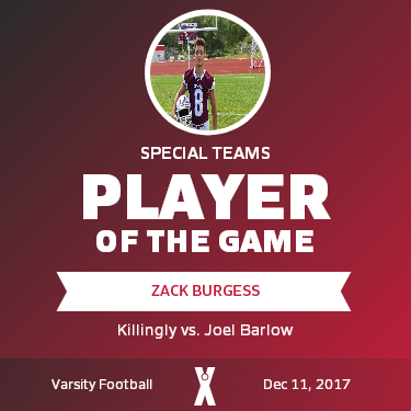 Player of the Game