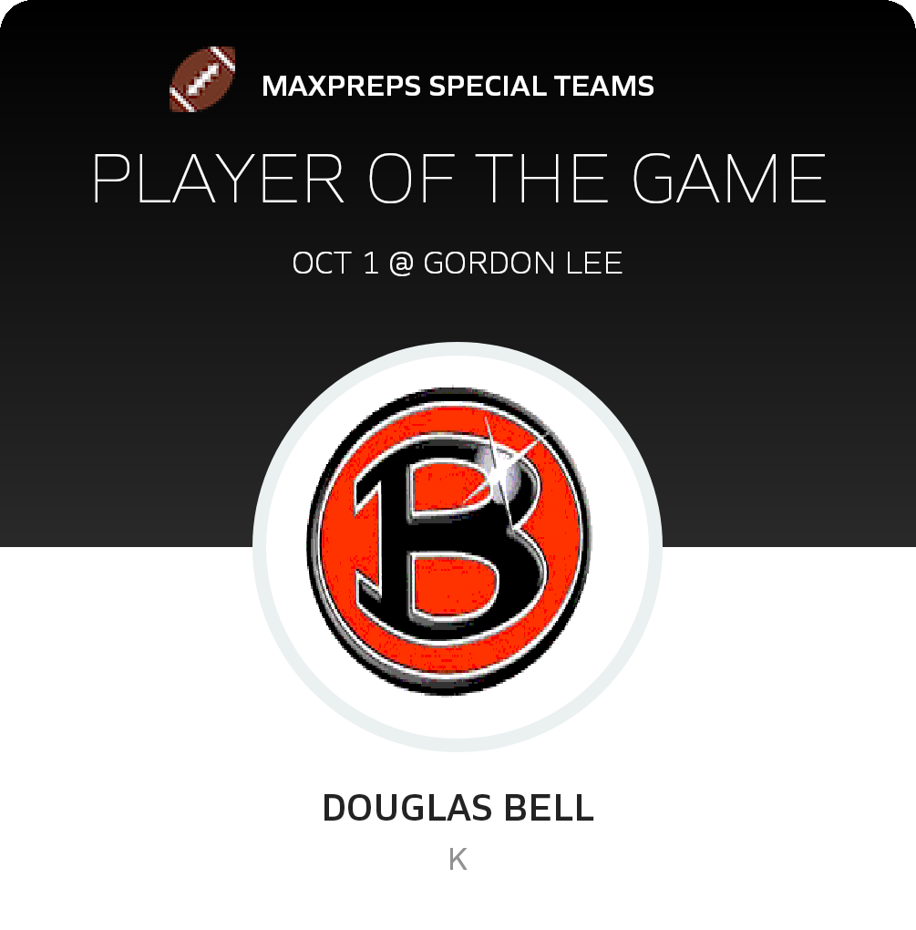 Player of the Game