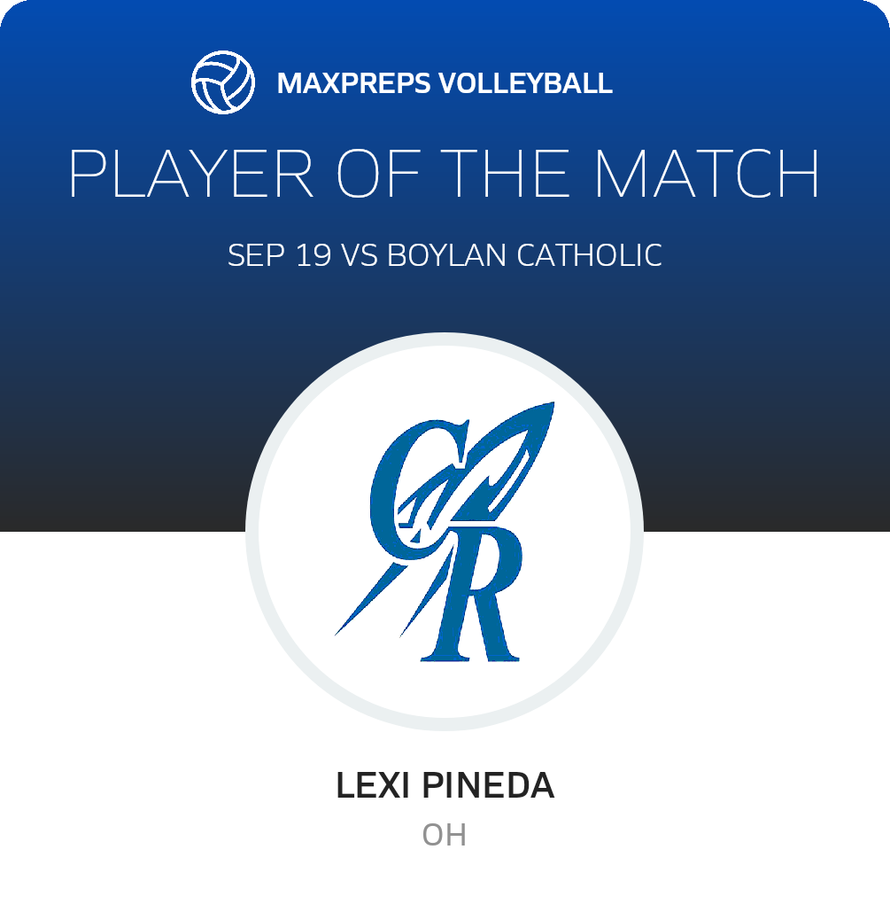Player of the Match