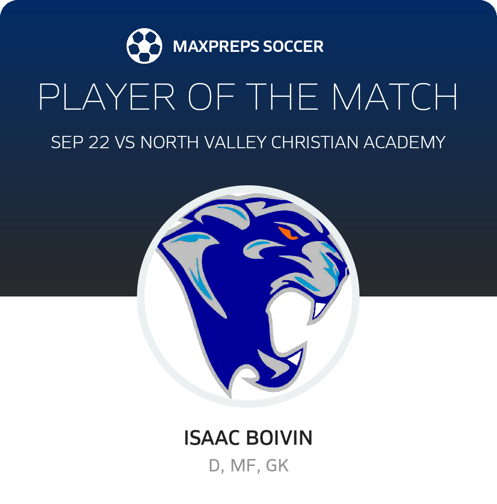 Player of the Match