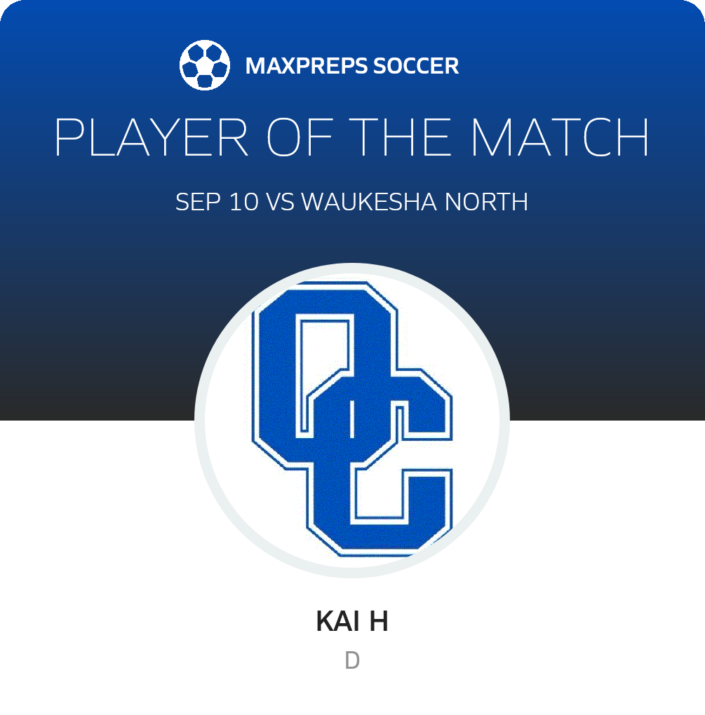Player of the Match
