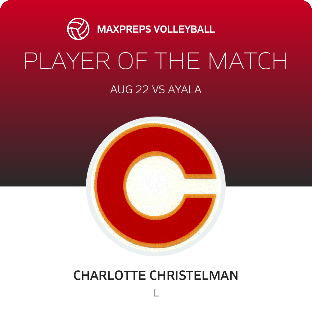 Player of the Match