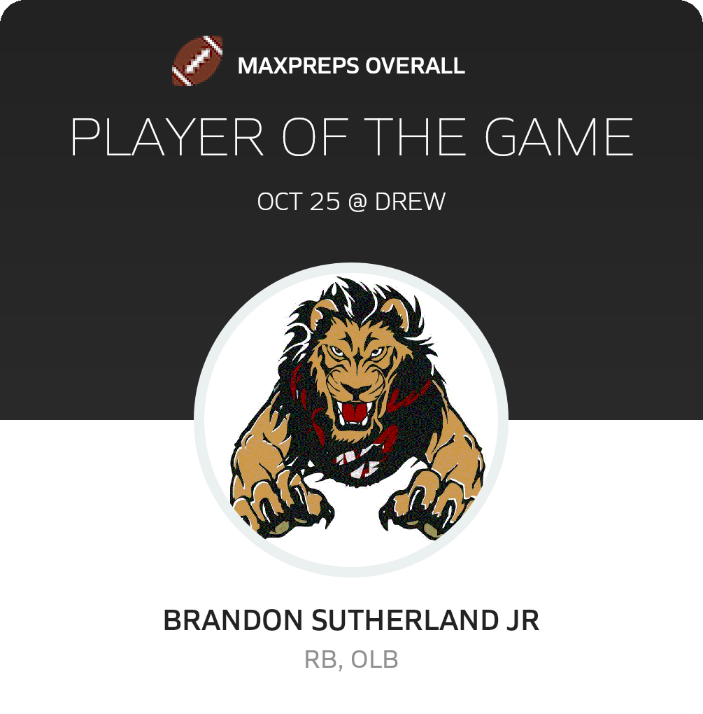 Player of the Game
