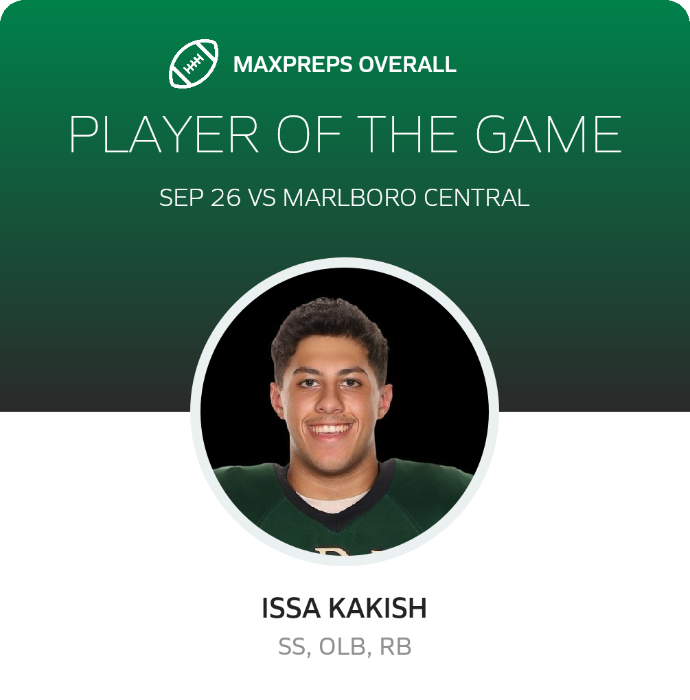#20 Issa Kakish Player of the Game badge