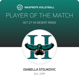 Player of the Match