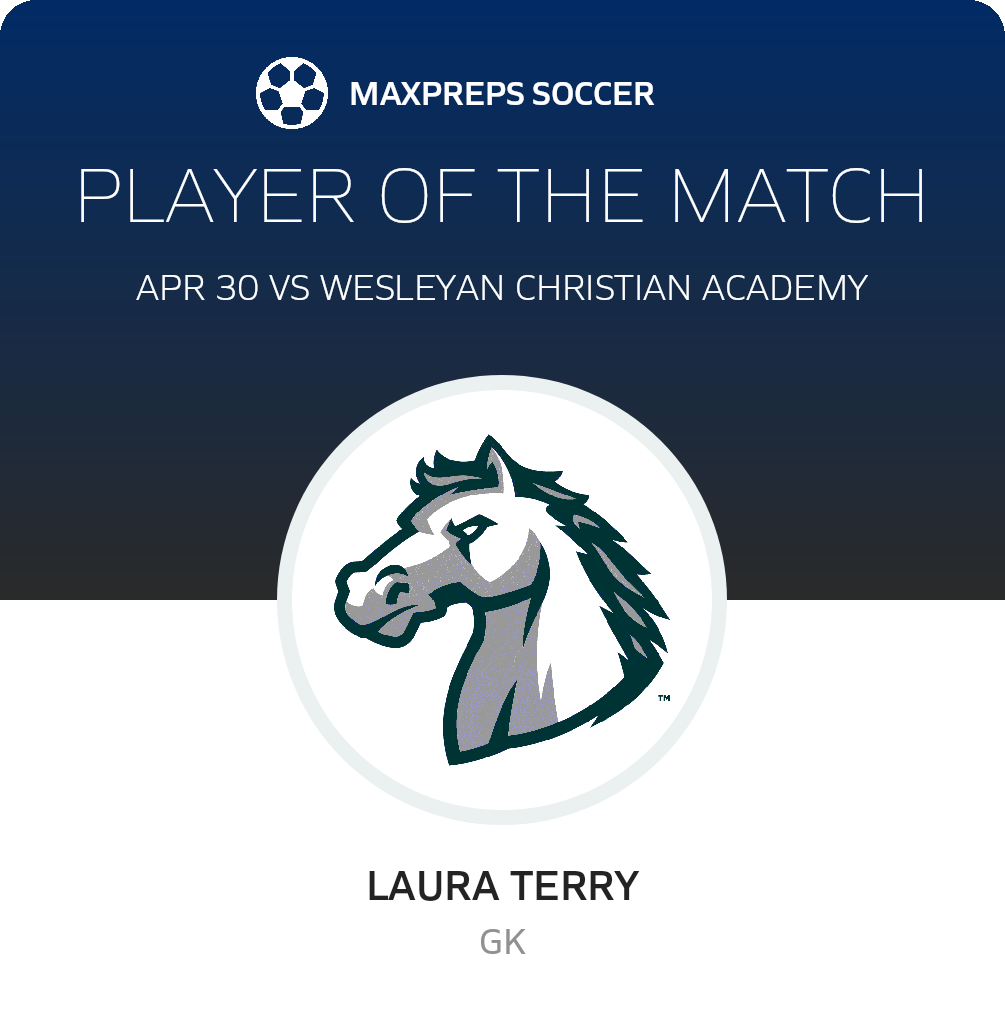 #00 Laura Terry Player of the Game badge