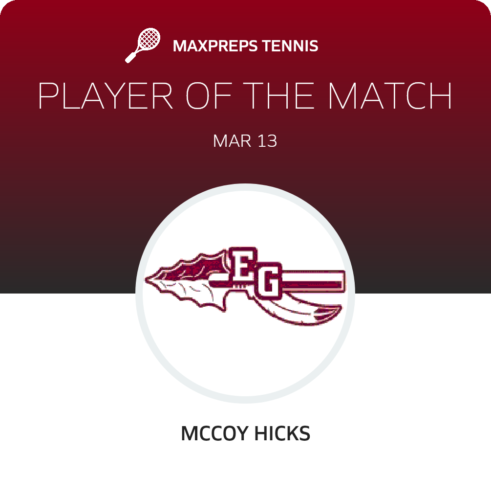Player of the Match