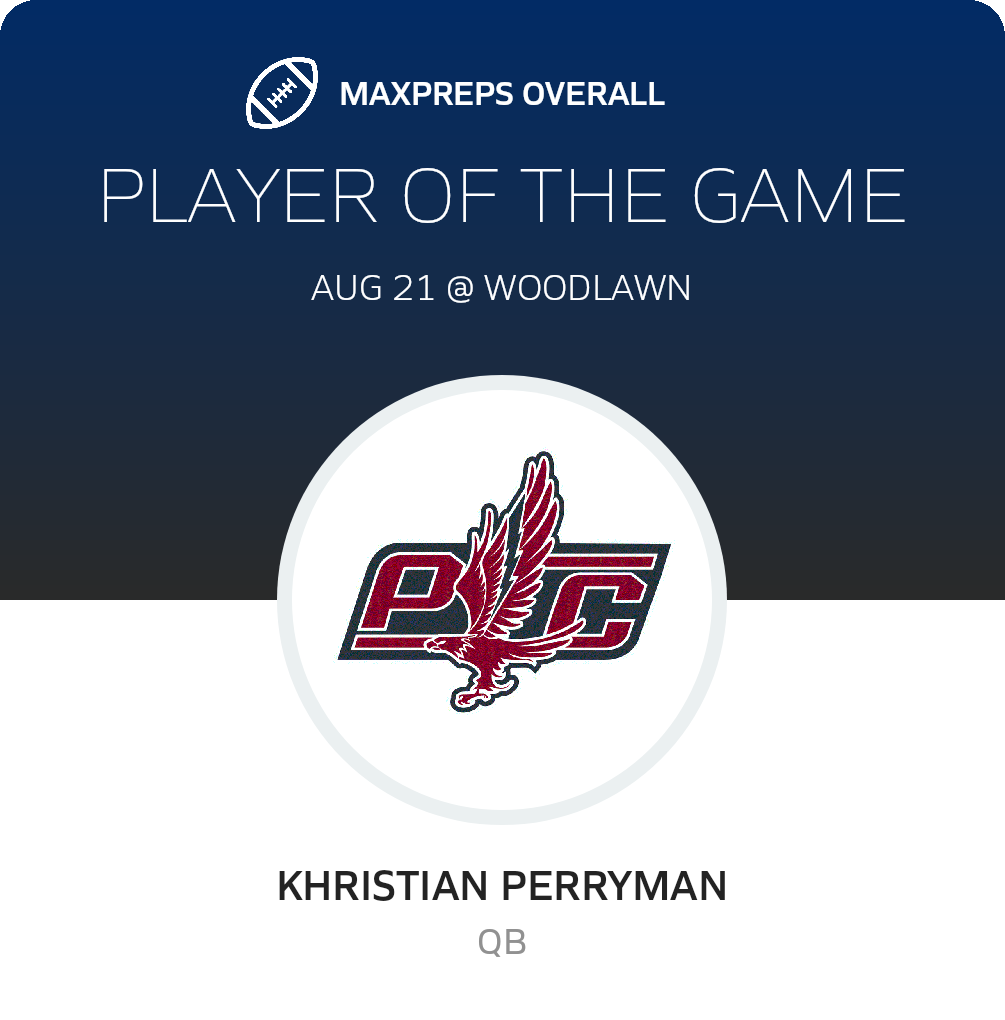 Players of the Game