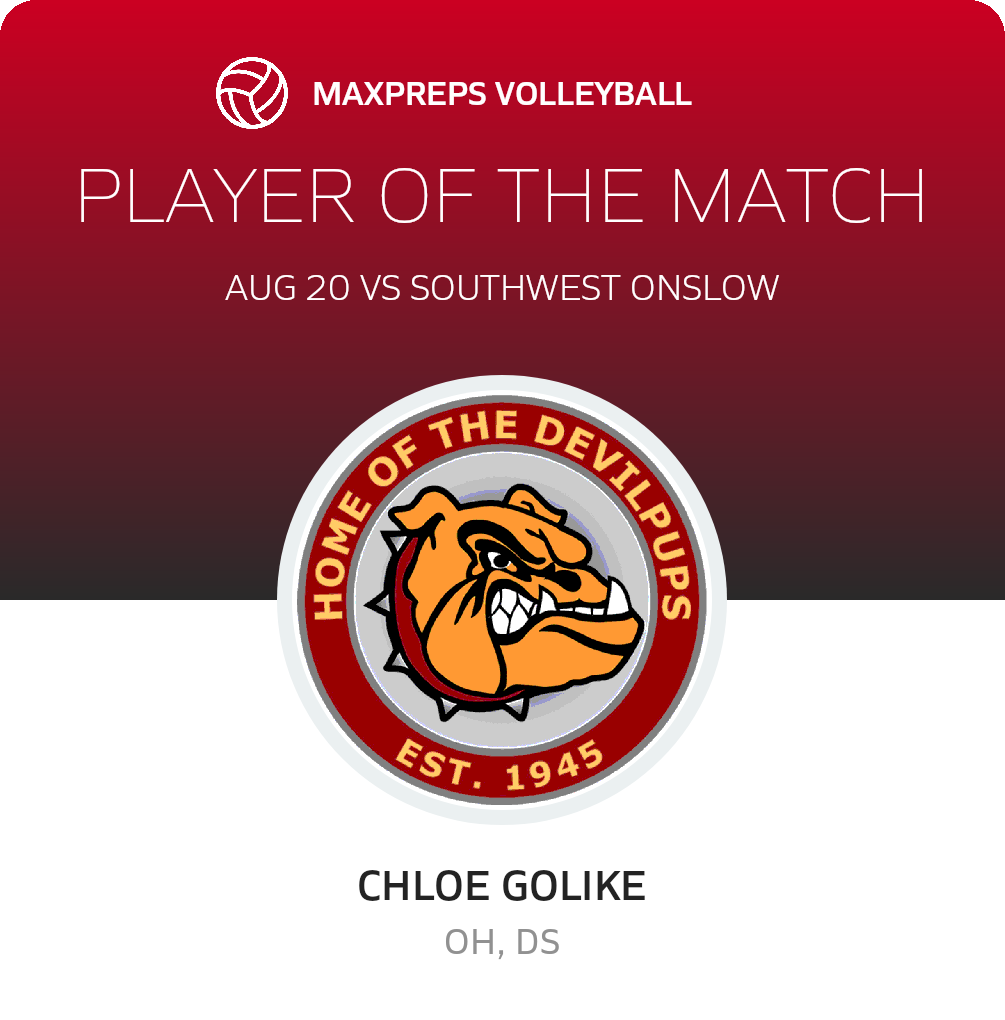Player of the Match