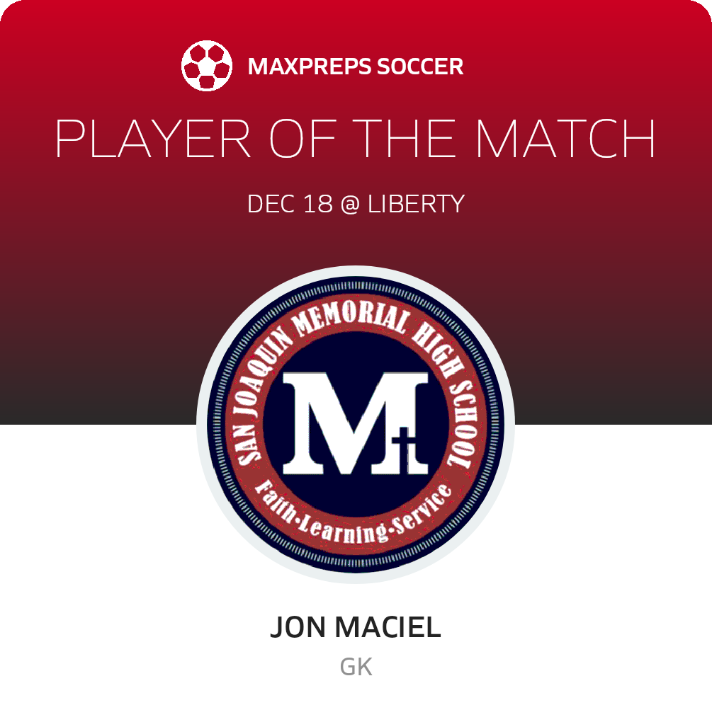 Player of the Match