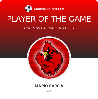 Player of the Match