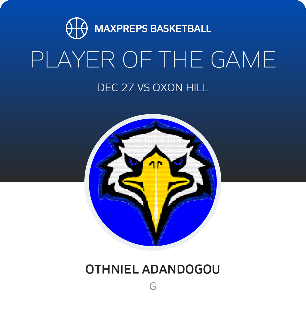 Player of the Game