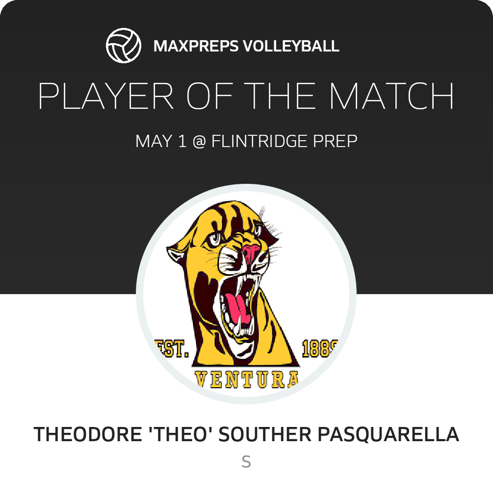 Player of the Match