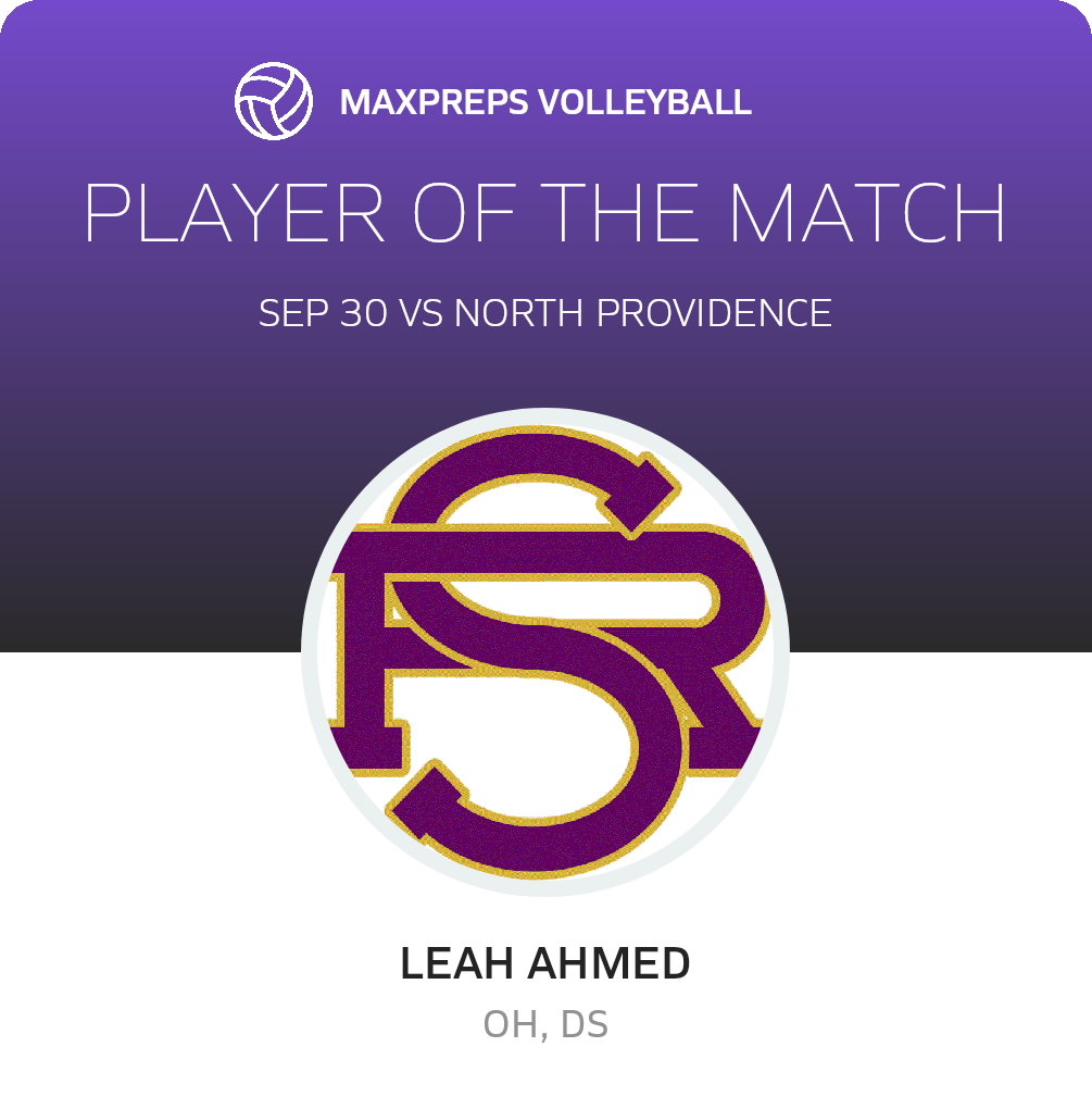 Player of the Match