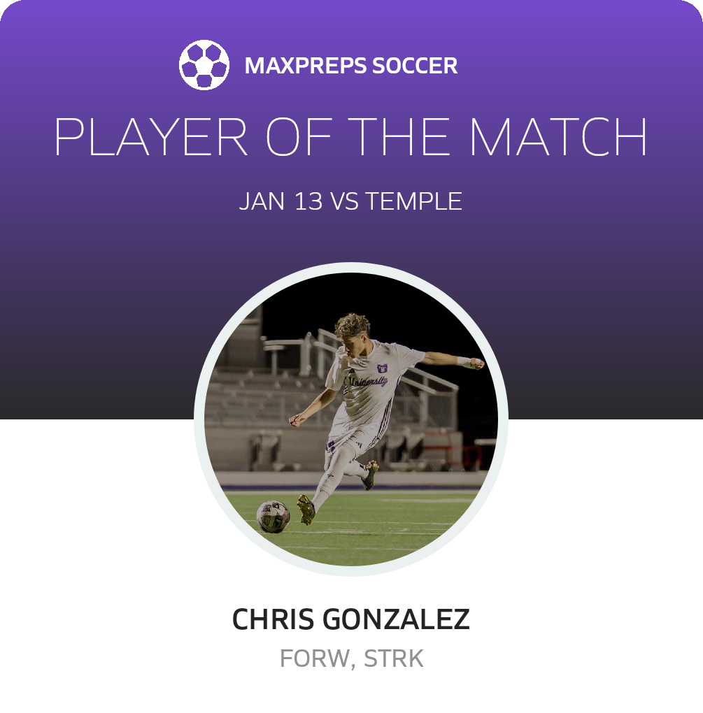 Player of the Match