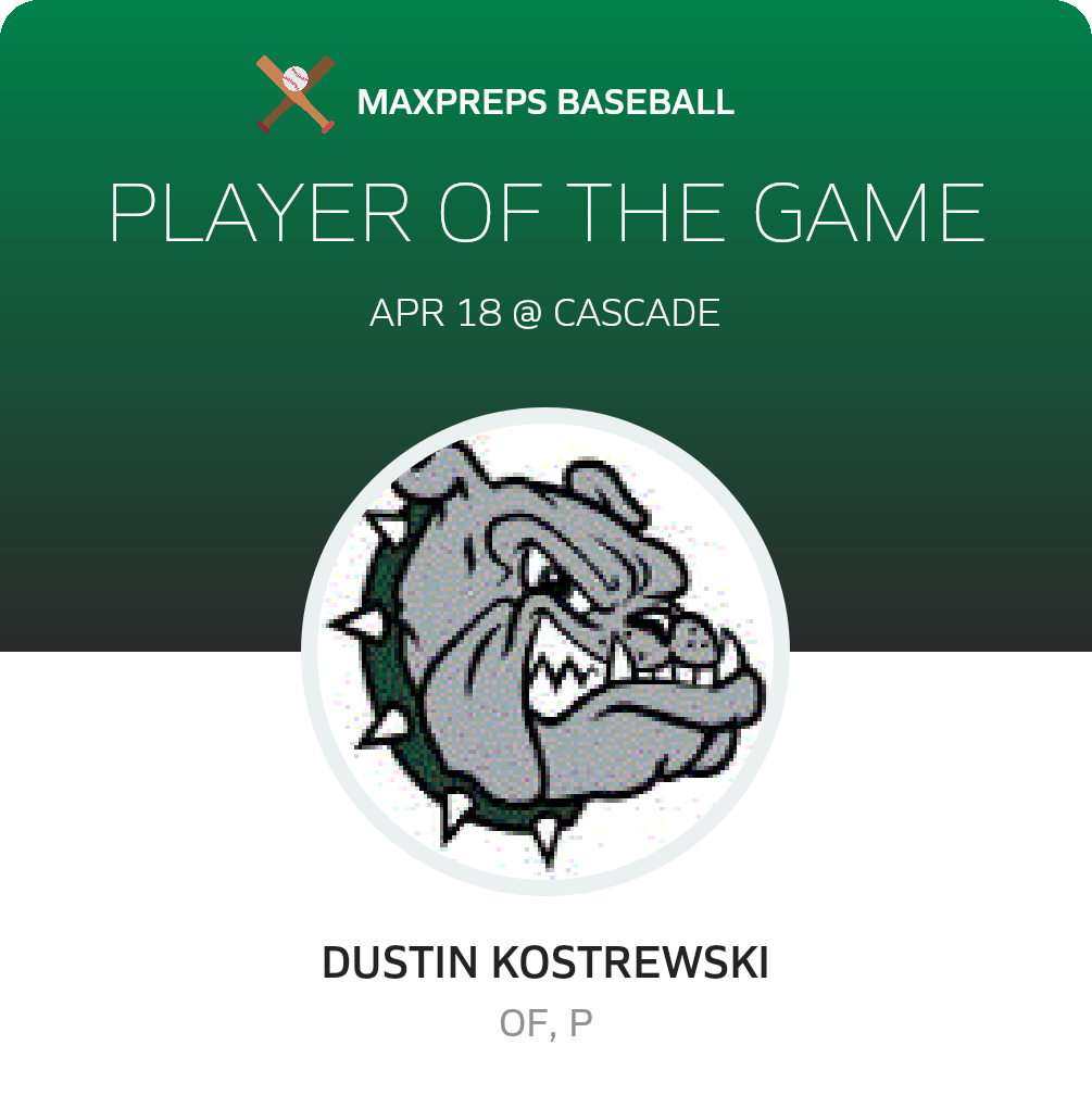 #7 Dustin Kostrzewski Player of the Game badge