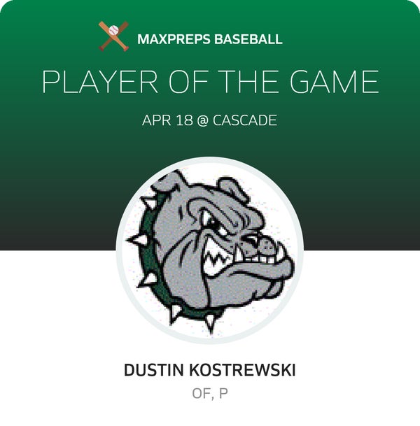 #7 Dustin Kostrzewski Player of the Game badge