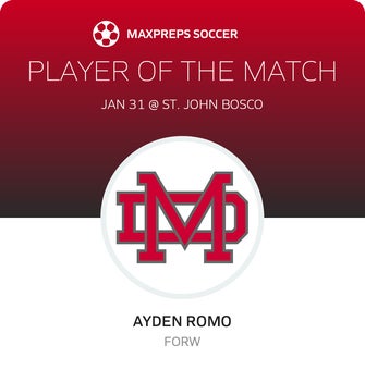 Player of the Match