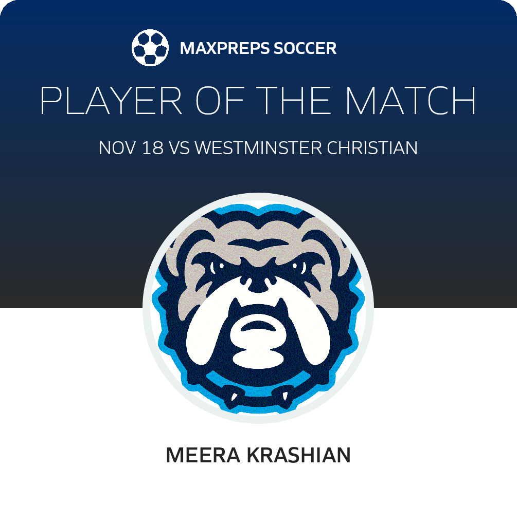Player of the Match