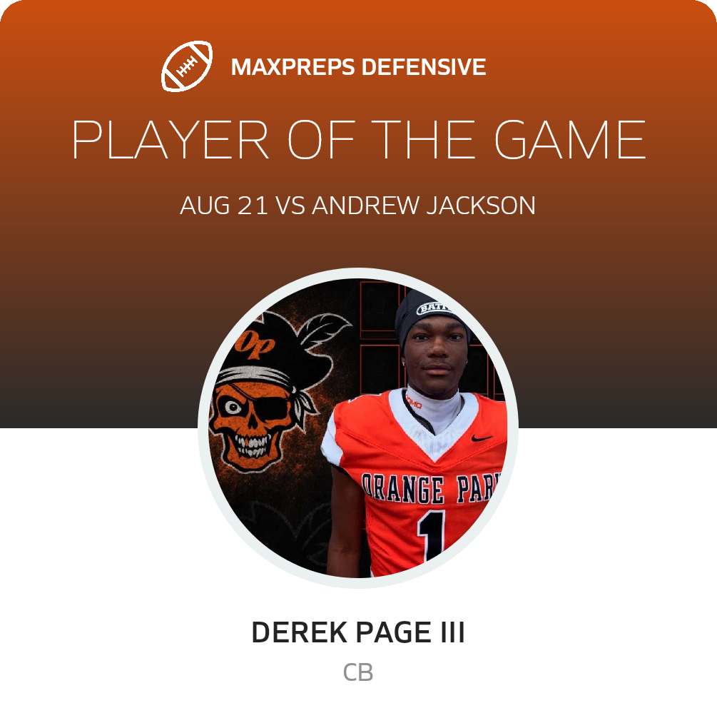 Players of the Game