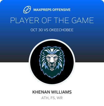 Players of the Game